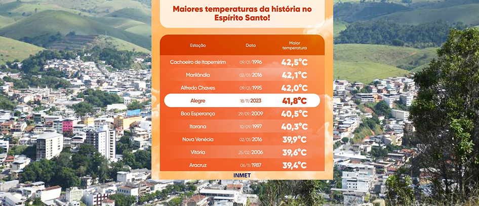 imagem da noticia